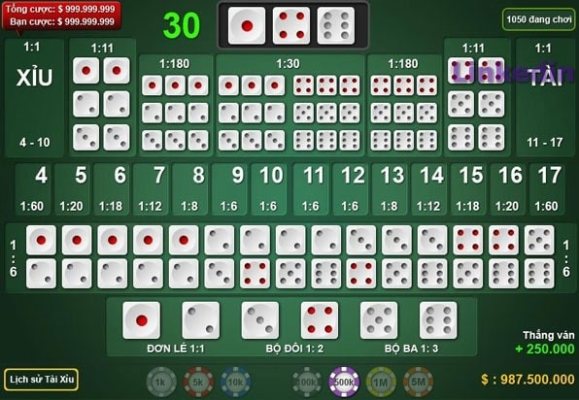 Những Lưu Ý Khi Chơi Tài Xỉu Tại 58win